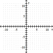 <strong>Complete the ordered pairs. Then graph the equation by plotting the points and drawing a line through them -2x - y = - 4 (0, ), ( , 0), (4, ) </strong> A) (0, 4), (2, 0), (4, - 4) B) (0, 4), (-2, 0), (4, 12) C) (0, - 4), (2, 0), (4, 4) D) (0, 4), (8, 0), (4, 6)