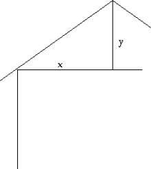 Solve the problem. - Let x = 24 and y = 6. Find the pitch of the roof.