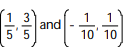 Write the slope-intercept form of the equation for the line passing through the given pair of points. -  
