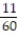 Choose the one alternative that best completes the statement or answers the question. Find the LCD of the list of fractions. - , ,