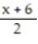 Provide an appropriate response. -Explain why the equation = has no solution.
