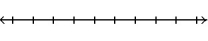 Graph the numbers on a number line. -0, 2, 4, 6  