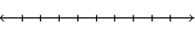 Graph the numbers on a number line. -- 3   , -   , 0,    