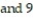 Write the phrase as a mathematical expression. Use x to represent the number. Combine like terms if possible. -Six times a number added to -5, subtracted from twice the sum of seven times the number