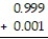 Provide an appropriate response. -Correct and explain the following error: 0.1000