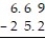 Provide an appropriate response. -Explain and correct the error in the following problem: 4. 1 7