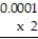 Provide an appropriate response. -What is wrong with the following problem? 0.00 2