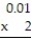 Provide an appropriate response. -What is wrong with the following problem? 0. 2