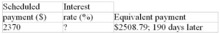 Calculate the missing value:  
