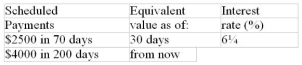 Calculate the equivalent value of the scheduled payments if money can earn the rate of return specified in the last column. Assume that any payments due before today have been missed.