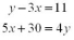 Use the graphical method to solve the following pair of equations.  <div style=padding-top: 35px> 