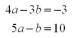 the graphical method to solve the following pair of equations.  <div style=padding-top: 35px> 