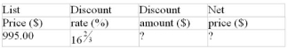 Calculate the missing values: