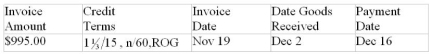 Determine the payment required to settle the invoice on the indicated payment date.