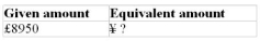 Use the currency exchange rates in Table 3.2 to calculate the equivalent amounts of currencies.