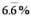 Calculate   of $666.66 accurate to the cent.<div style=padding-top: 35px> 