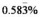   of $1500 is what amount accurate to the cent?<div style=padding-top: 35px> 