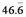 In a basketball game, the Langara College Falcons scored   % of 33 shots from the 2-point zone,   % of 15 attempts from the 3-point distance, and 79.3% of 29 foul shots (1 point each). How many points did the Falcons score?<div style=padding-top: 35px> 