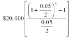 Evaluate  