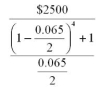 Evaluate  