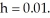 <strong>Use Euler's method to determine an approximate value of the solution of the initial-value problem     using step size   Use formula replication in a computer spreadsheet to carry out the calculations as you now need 100 iterations of the formula.</strong> A) 55.5074 B) 57.7279 C) 60.0371 D) 62.4386 E) 64.8978 <div style=padding-top: 35px> 