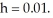 <strong>Use the improved Euler method to determine an approximate value of the solution of the initial-value problem     using step size   Use formula replication in a computer spreadsheet to carry out the calculations as you now need 100 iterations of the formula.</strong> A) 59.8473 B) 62.2892 C) 64.8307 D) 67.2433 E) 64.8978 <div style=padding-top: 35px> 