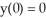 <strong>Use the Runge-Kutta method with step size h = 0.1 to approximate the solution of the initial-value problem     on the interval  </strong> A) 0.5321 B) 0.5380 C) 0.5407 D) 0.5487 E) 0.5582 <div style=padding-top: 35px> 