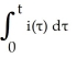 An LCR circuit consists of a resistor R (having resistance R measured in ohms), a capacitor C (having capacitance C measured in farads), and an inductor L (having inductance L measured in henries) and connected in a series together with an electromotive force (such as a battery or generator) E (measured in volts V).By Kirchhoff's law, the current i (measured in amperes) satisfies the differential equation L + Ri + = E(t). Let L = 10 henries, R = 0 ohms, C = 0.1 farad, and E(t) = 20 cos(t). Determine the current i at any time t ≥ 0 if the current is zero at t = 0.