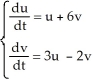 The fixed point at the origin of the autonomous linear system is