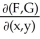 Let F(x, y) and G(x, y) be differential 0-forms on a domain D in . Prove that(dF)∧(dG) = dx∧dy.