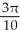 <strong>Calculate dx dz, where M is the surface given by z = , 0 \le z \le 1, using the following parametrizations: (i) (x, y, z) = p( , ) = ( cos( ), sin( ) ) (ii) (x, y, z) = p( , )= ( , , )</strong> A) (i) (ii) - B) (i) (ii) 0 C) (i) (ii) - D) (i) 6 \pi (ii) - E) (i) - (ii)