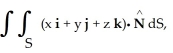 <strong>Evaluate where S is the first-octant part of the sphere of radius a centred at the origin. (Hint: Even though S is not a closed surface, it is still easiest to use the Divergence Theorem because the integrand in the surface integral is zero on the coordinate planes.)</strong> A) \pi B) \pi C) \pi D) 2 \pi E) \pi