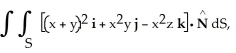 <strong>Evaluate the surface integral where is the unit inner normal to the surface S of the region lying between the two paraboloids </strong> A) B) 1 C) 0 D) 2 E) -1