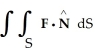 <strong>Find , where F(x, y, z) = x y i + ln x j - z y k, S is the sphere of radius 3 centred at the origin, and is the unit outward normal field on S.</strong> A) 24 \pi B) 12 \pi C) 36 \pi D) 72 \pi E) 54 \pi