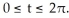 <strong>Evaluate the line integral where C is the circle given by the parametric equations for </strong> A) - B) - \pi C) \pi D) 2 \pi E)