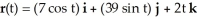 <strong>Find the work done by the conservative force F = (2y + z) i + (2x + z) j + (x + y) k in moving a particle along the elliptical helix from </strong> A) 28 \pi B) 39 \pi C) 4 \pi D) 7 \pi E) 16 \pi