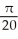 <strong>Evaluate the surface integral where S is the portion of the cone above the quarter disk in the xy-plane. </strong> A) B) C) D) E) 0