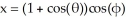 Find the area element at a point r (θ, φ) on the parametric surface , .