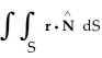 Find , where r = xi + yj + zk, over the entire surface of the cone with vertex at and base given by in the plane z = 5.