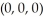 Find , where r = xi + yj + zk, over the entire surface of the cone with vertex at and base given by in the plane z = 5.