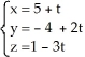 <strong>Find the equation of the plane tangent to the surface 5x<sup>2</sup> - 2y<sup>2</sup> + 2z = - 9 and parallel to the plane 5x -4y + z = 2.</strong> A) , t B) <sup>5x - 4y + z = - 6</sup> C) 10x -4y + 2 = 0 D) 5x - 4y + z = 9 E) , t