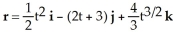 <strong>The position vector of a moving particle in space is given by the vector equation . When will the speed of the particle be 4 units?</strong> A) t = 6 and t = -2 B) t = 0 C) t = -6 and t = 2 D) t = 6 E) t = 2