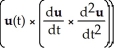 <strong>Assuming u(t) has continuous derivatives of all required orders, simplify the expression . </strong> A) × + u(t) × B) × C) u(t) × D) 0 E) × + u(t) ×