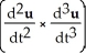 <strong>Assuming u(t) has continuous derivatives of all required orders, simplify the expression . </strong> A) × + u(t) × B) × C) u(t) × D) 0 E) × + u(t) ×