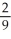 <strong>The speed and the magnitude of the acceleration of a moving particle at some point P are 3 units and 4 units, respectively. If the angle between the velocity and acceleration vectors at the point P is 30°, determine the radius of curvature of the particle's trajectory at P.</strong> A) B) 4.5 C) D) E) 2.25 F)