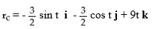 <strong>Find the evolute (t) of the curve r(t) = (2 cos t) i + (2 sin t) j + 3t k.</strong> A) = - sin t i - cos t j + 3t k B) C) D) E)