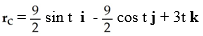 <strong>Find the evolute (t) of the curve r(t) = (2 cos t) i + (2 sin t) j + 3t k.</strong> A) = - sin t i - cos t j + 3t k B) C) D) E)