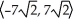 <strong>If v is a vector in the xy-plane, |v| = 7 , and v makes an angle of 3 \pi /4 with the positive direction of the x-axis, then what are the components of v?</strong> A) B) C) D) E)