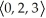 <strong>Find the volume of the tetrahedron spanned by the vectors u = , v = , and w = .</strong> A) 2 cubic units B) 3 cubic units C) 4 cubic units D) 5 cubic units E) 1 cubic unit