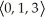 <strong>Find the volume of the tetrahedron spanned by the vectors u = , v = , and w = .</strong> A) 2 cubic units B) 3 cubic units C) 4 cubic units D) 5 cubic units E) 1 cubic unit